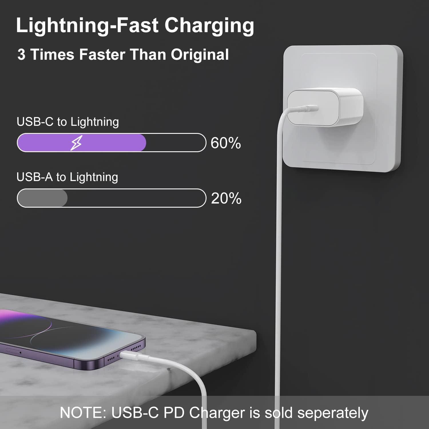 Original Apple USB C to Lightning Cable for iPhone - Deals By RK