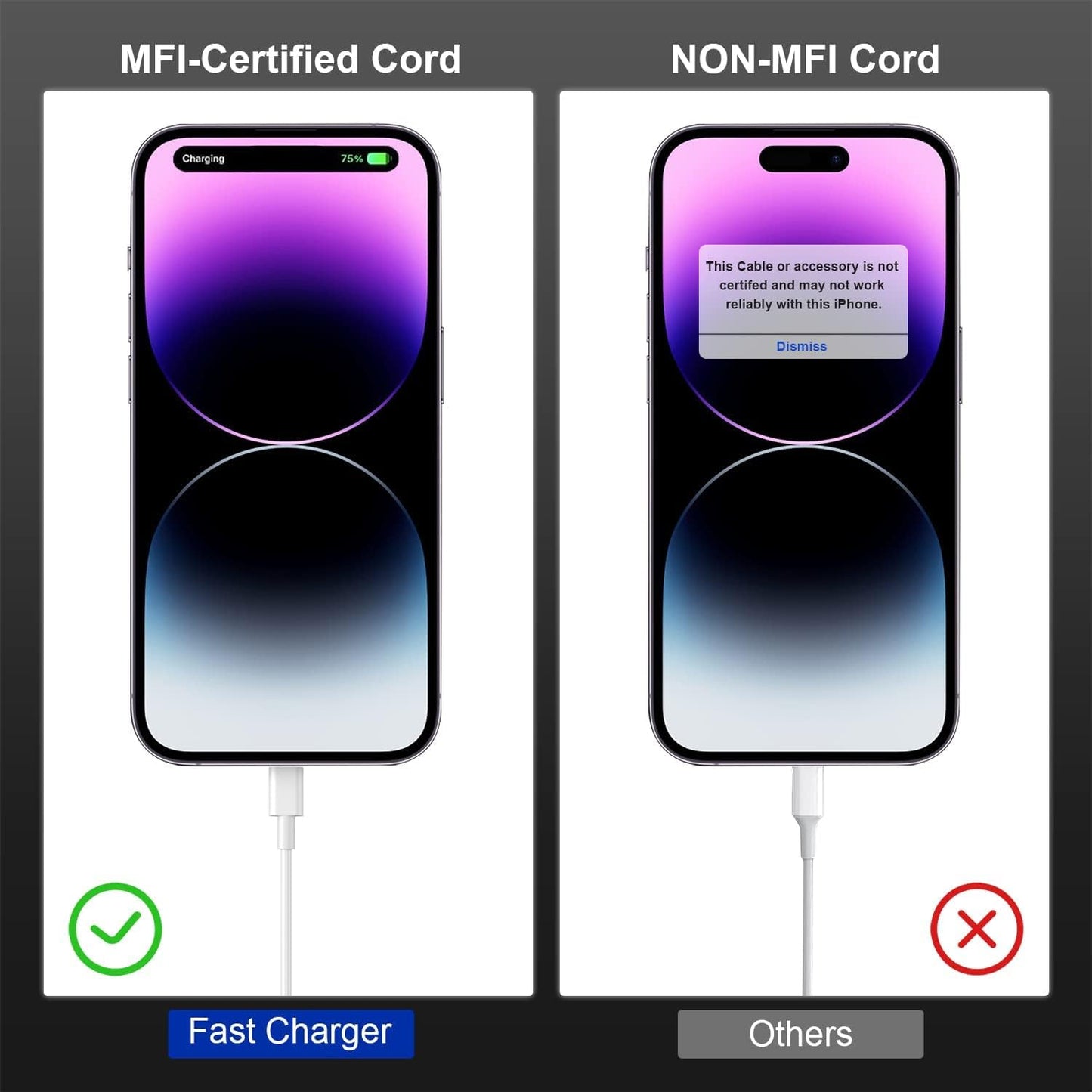 Original Apple USB C to Lightning Cable for iPhone - Deals By RK